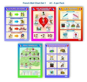 Sets