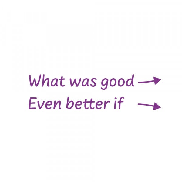 Rectangular Stamper: What was good, Even Better If - Purple