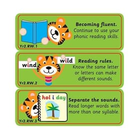 Reading Targets - 2014 Curriculum