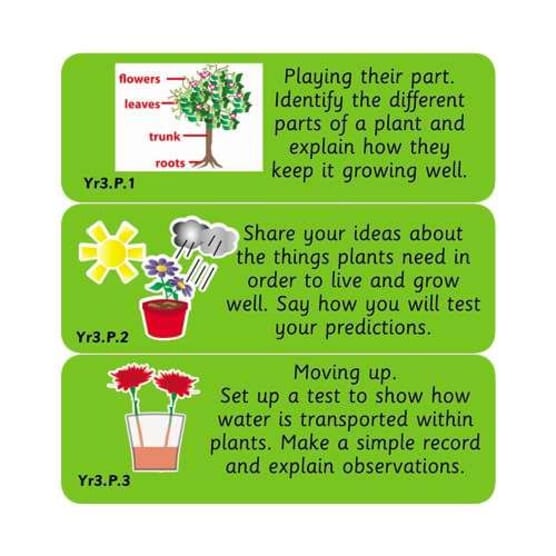 Targeteers for Science | SuperStickers.com