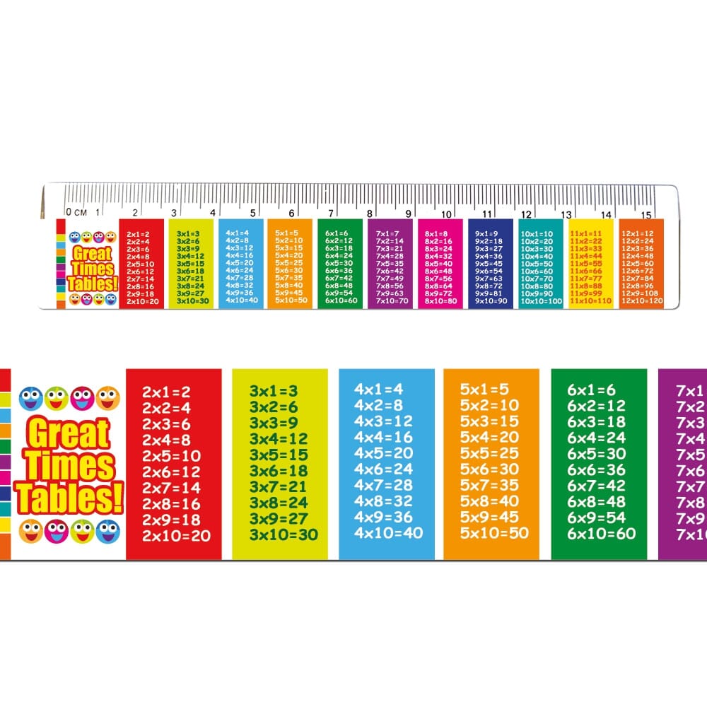 Maths Rulers | SuperStickers